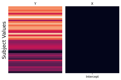 ../_images/Group_Analysis_39_1.png
