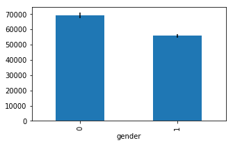 ../_images/Introduction_to_Plotting_51_0.png