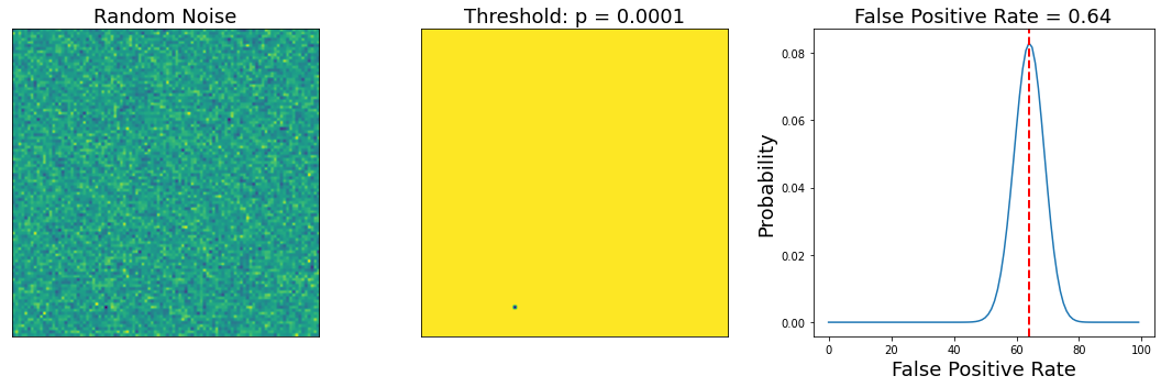 ../_images/Thresholding_Group_Analyses_14_0.png