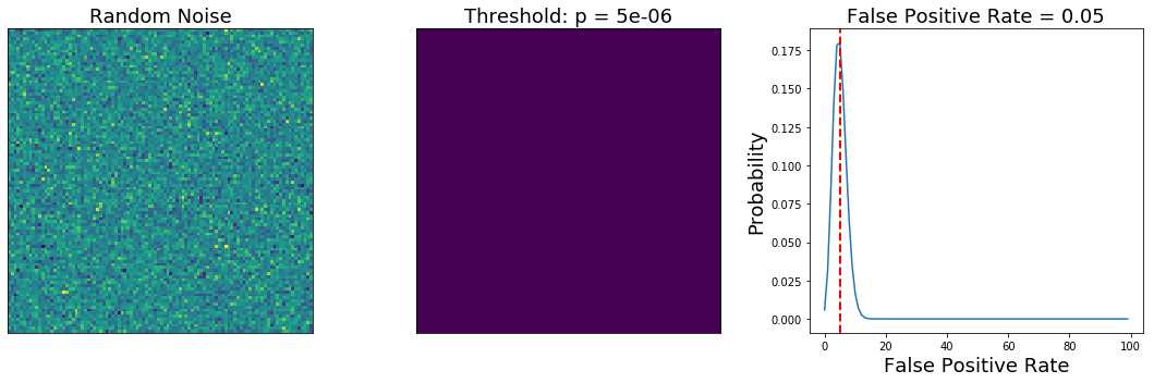 ../_images/Thresholding_Group_Analyses_20_0.png