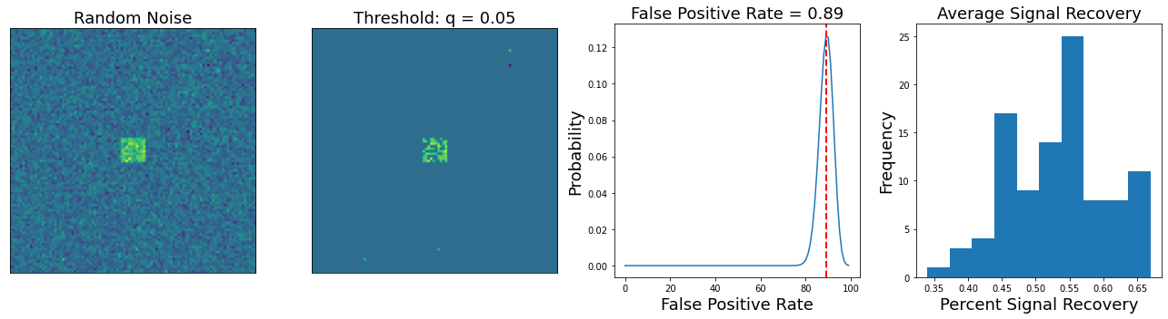../_images/Thresholding_Group_Analyses_31_1.png