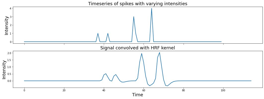 ../_images/Signal_Processing_23_1.png